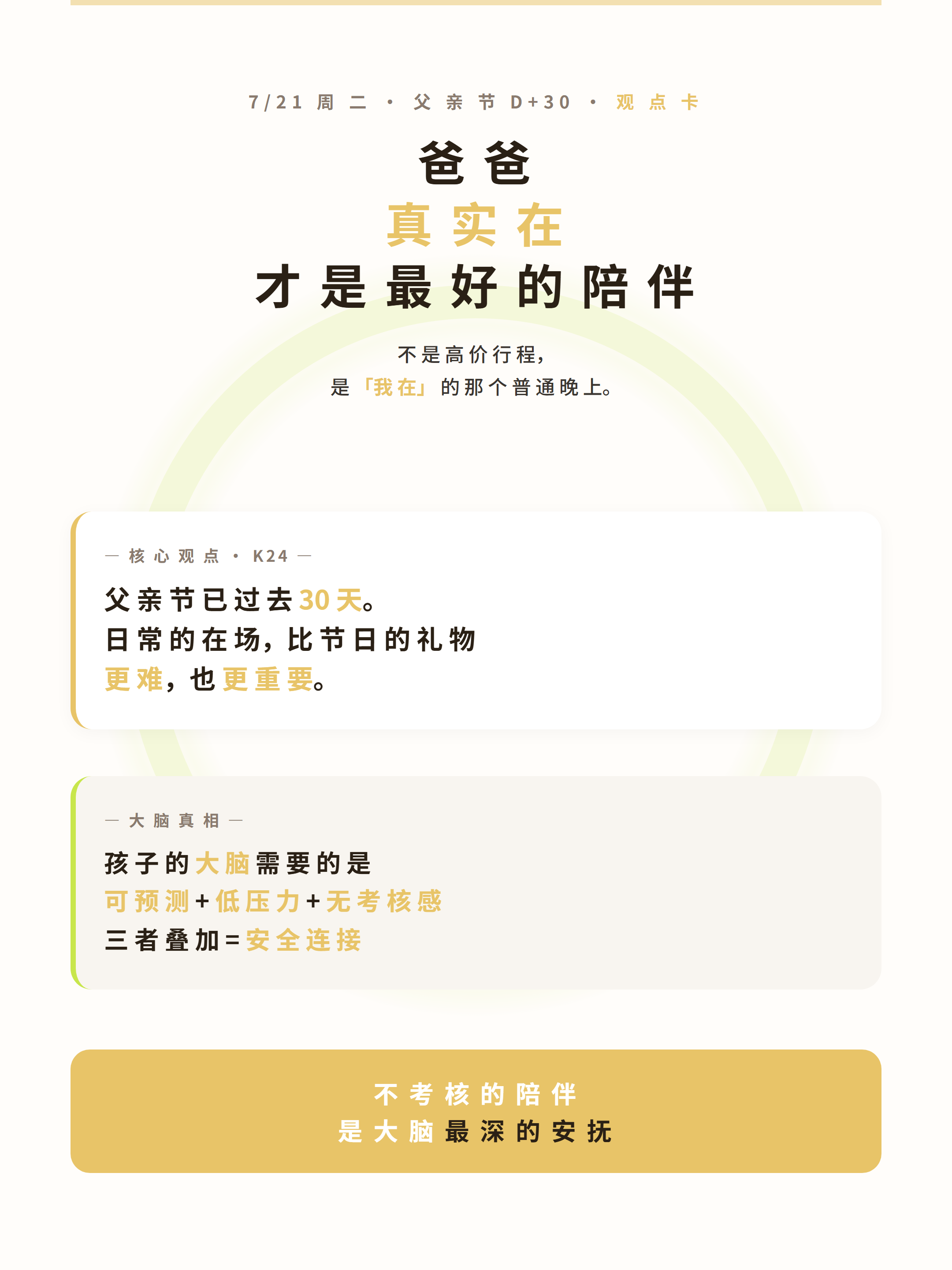 开篇