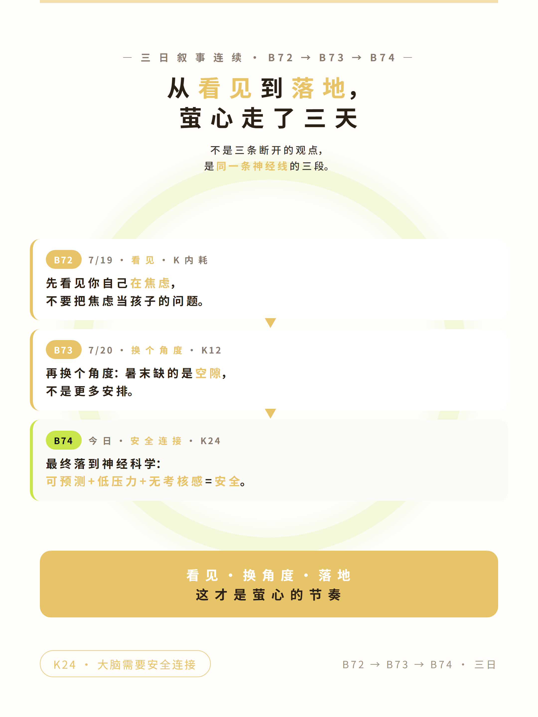 金句