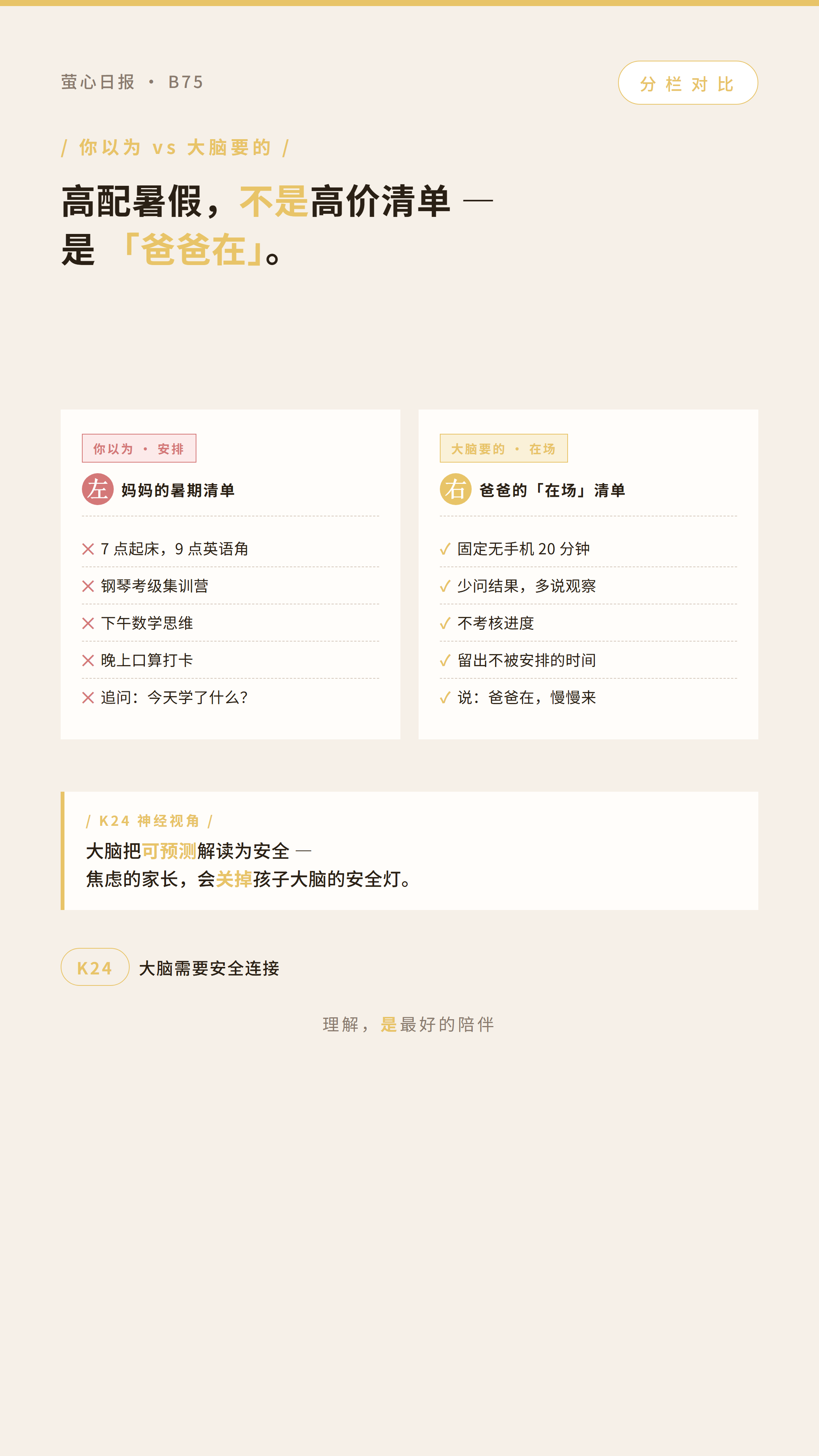 对比变体