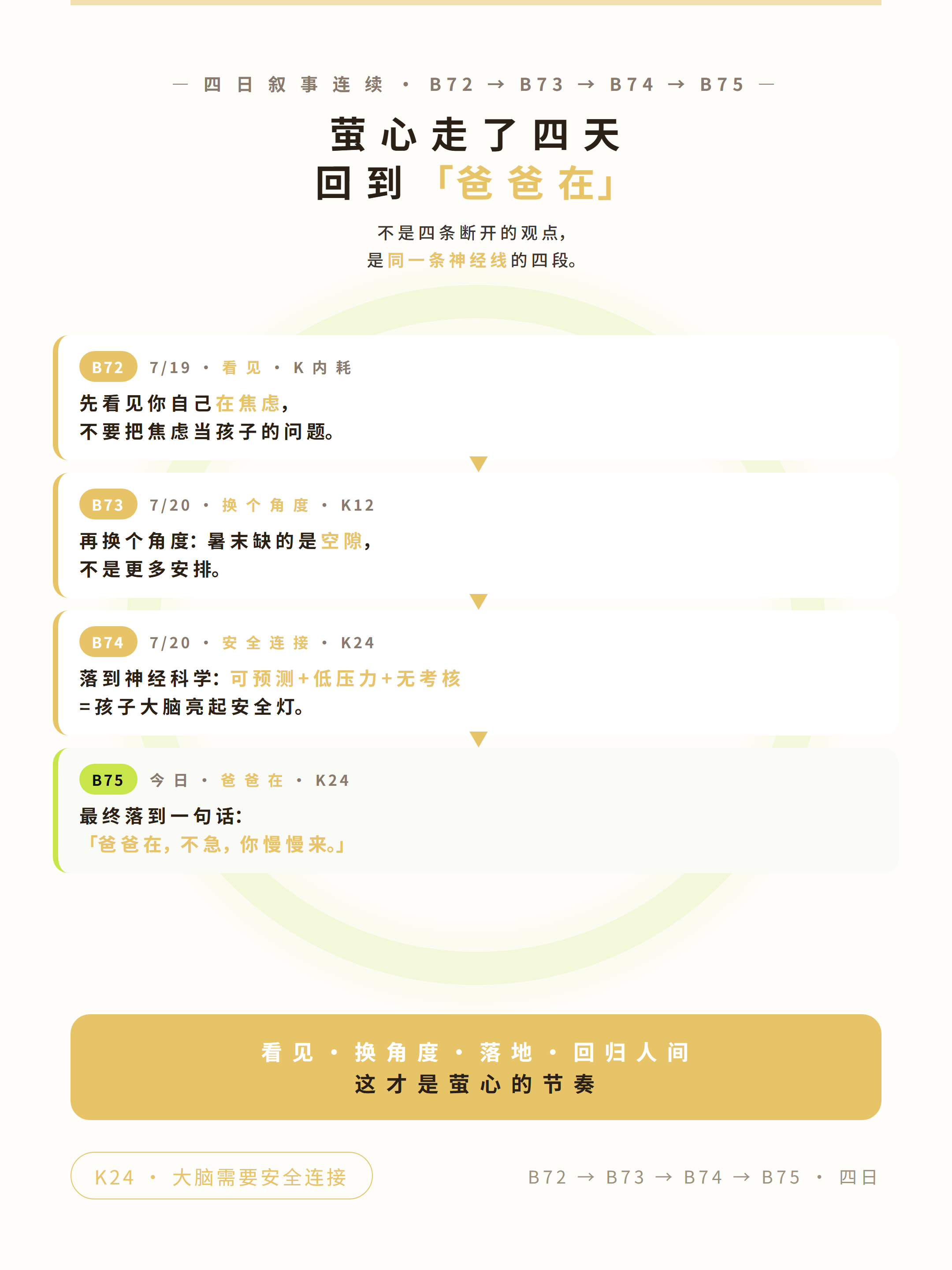 小红书 07